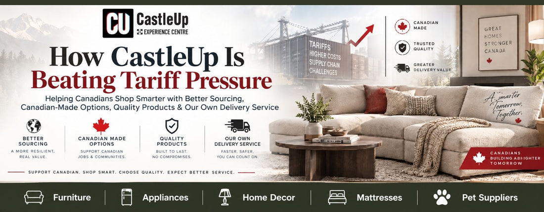 How CastleUp Is Beating Tariff Pressure and Smarter Shop Suggestions