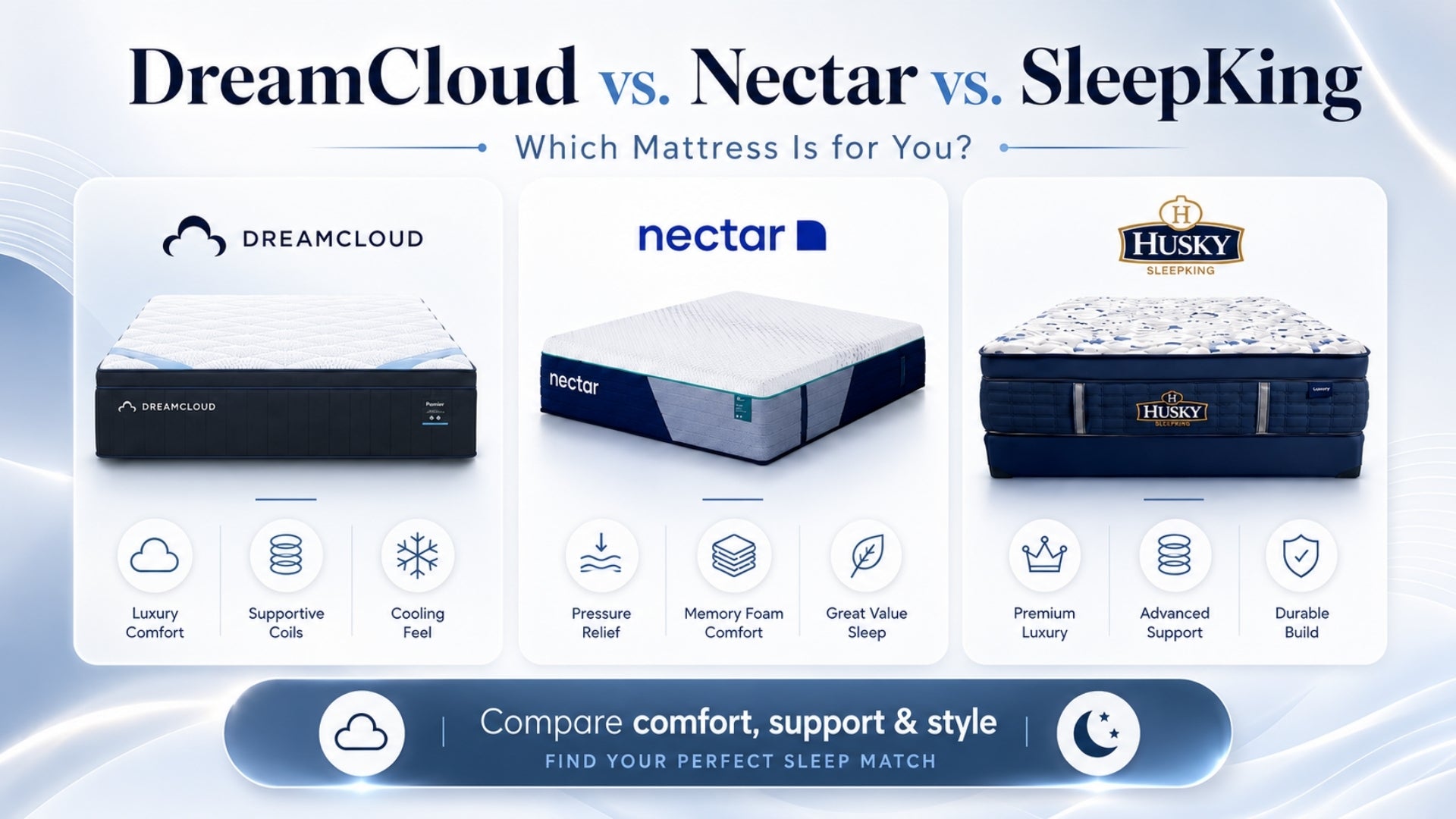 DreamCloud vs. Nectar vs. SleepKing: Which Mattress Is for You?