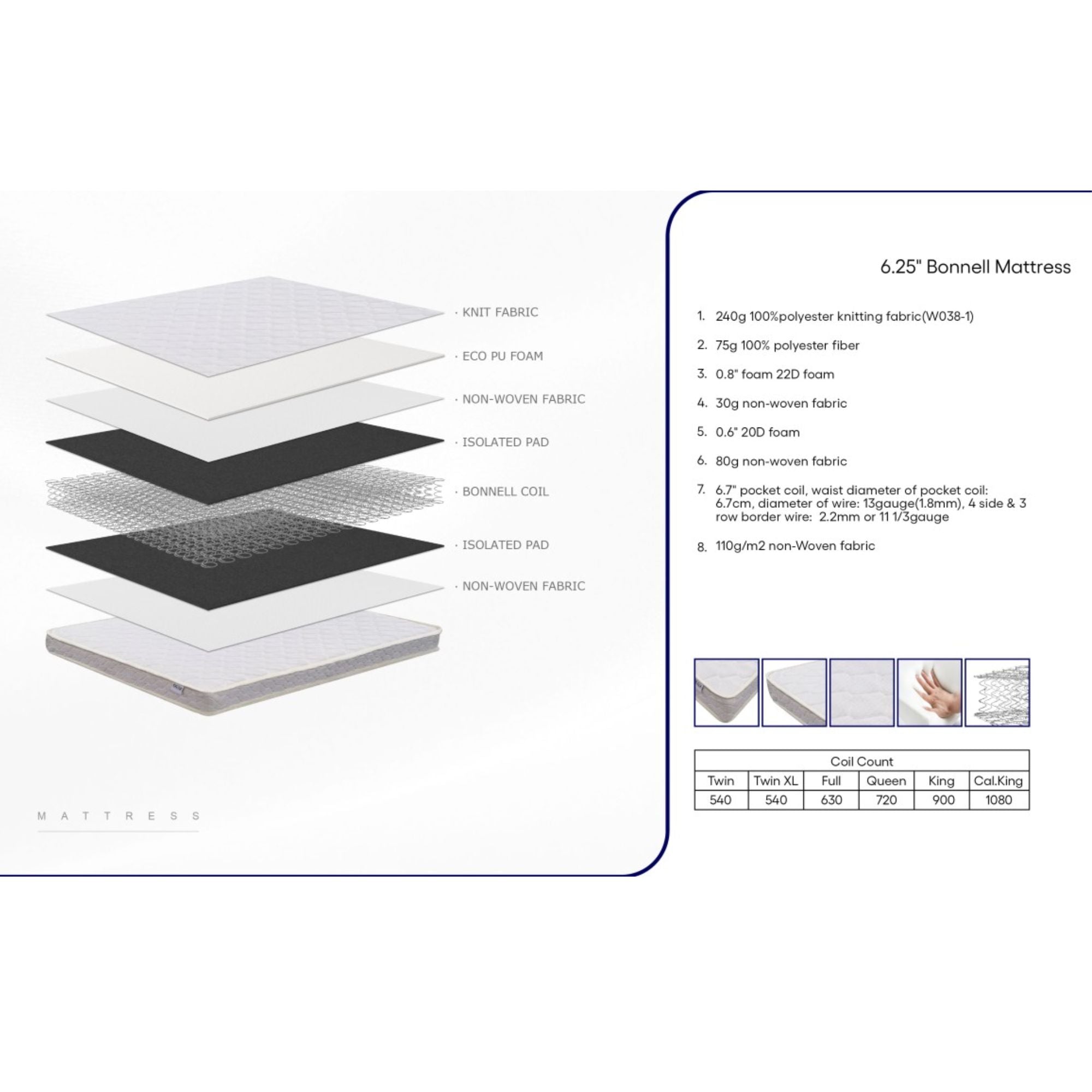 Cicely Bonnell Soft Mattress | CastleUp Experience Centre Online Furniture