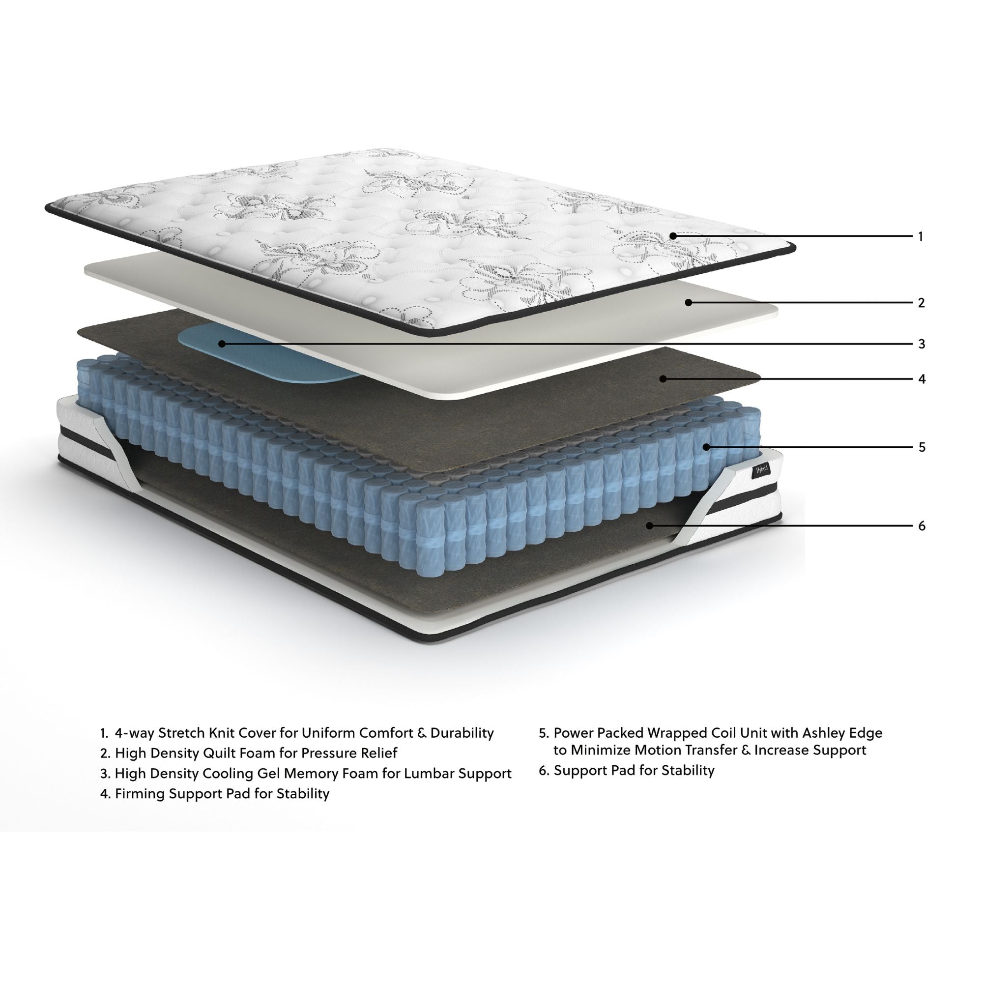 Signature Ashley Chime 10-inch ultra plush hybrid mattress with soft fabric cover and plush top, showcasing its comfortable sleeping surface.