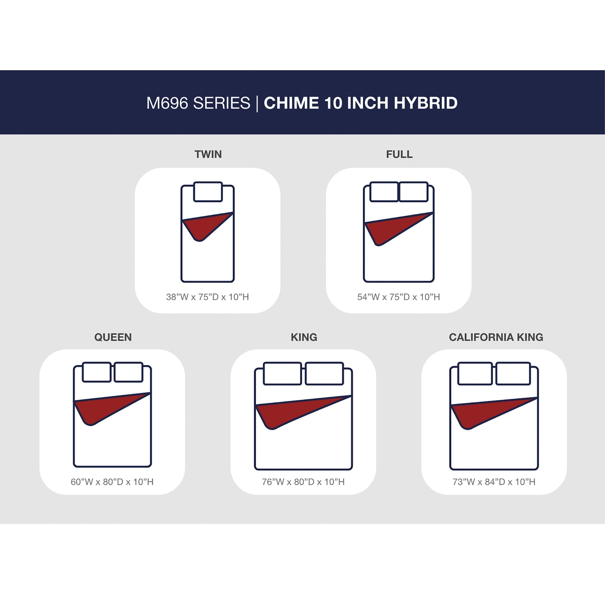 Signature Ashley Chime 10-inch ultra plush hybrid mattress showing its soft, plush surface with quilted top and supportive layers.