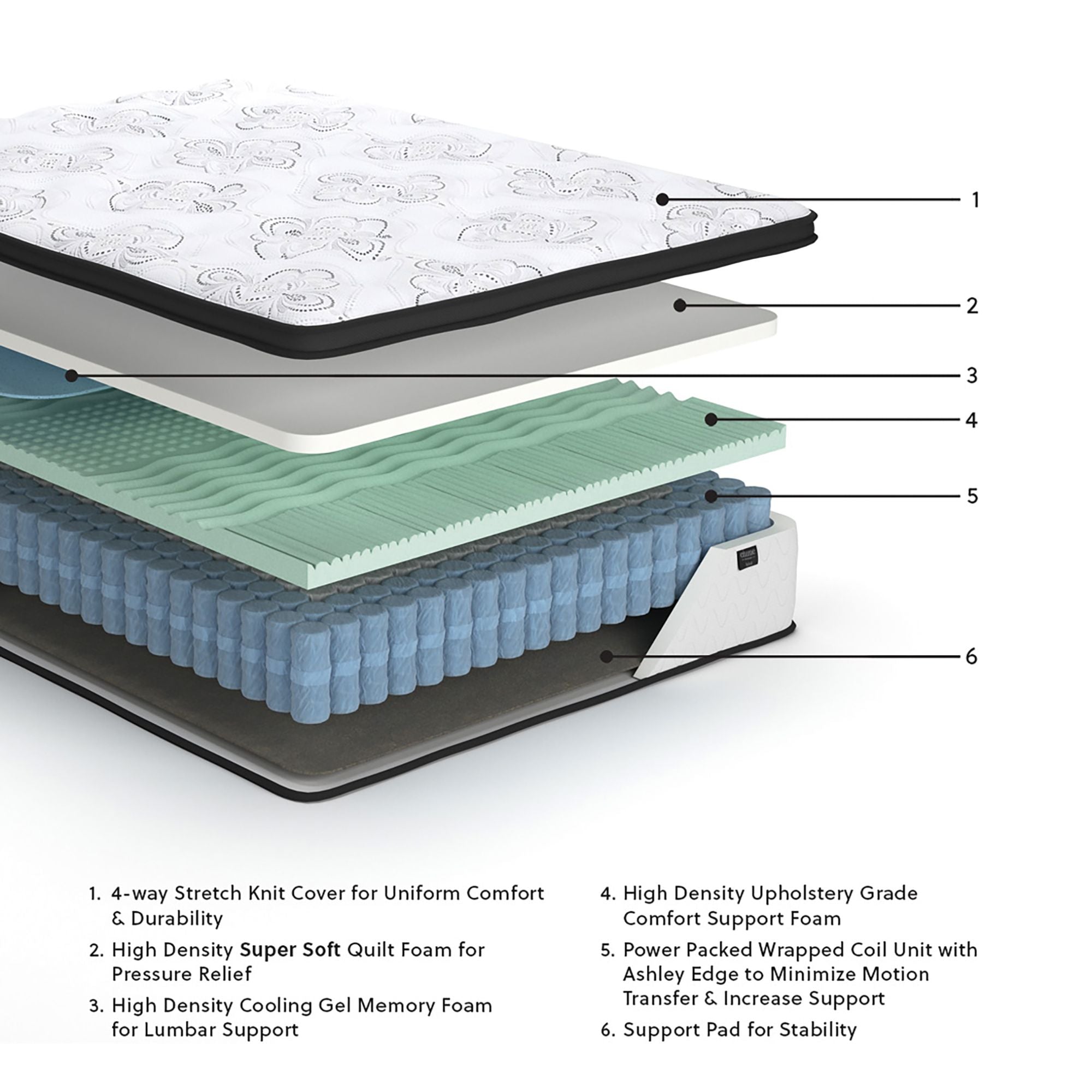 Signature Ashley Chime 12-inch ultra plush hybrid mattress with soft, plush surface and supportive base for comfortable sleep.