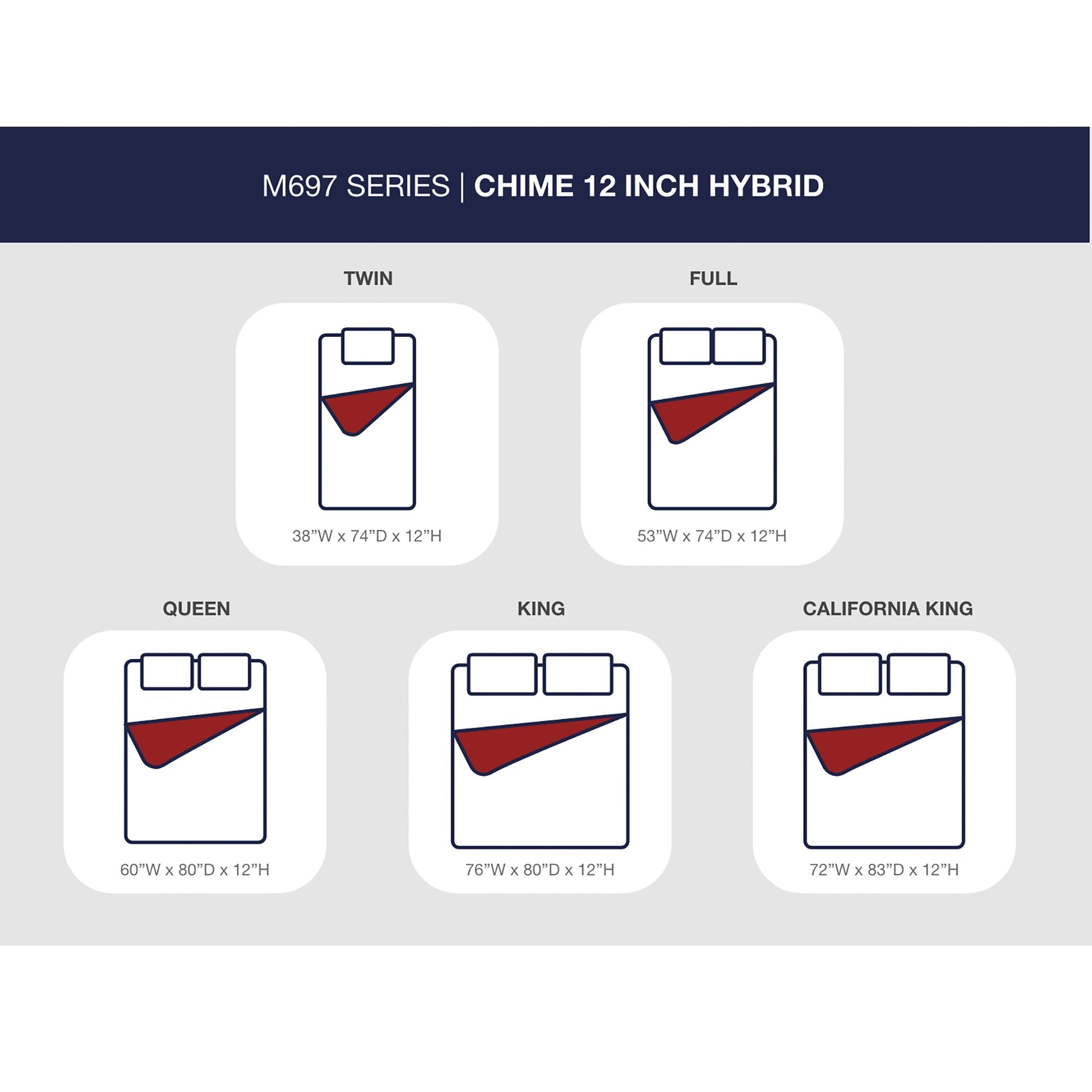 Signature Ashley Chime 12-inch ultra plush hybrid mattress with a soft, quilted surface and supportive layers in a bedroom setting.