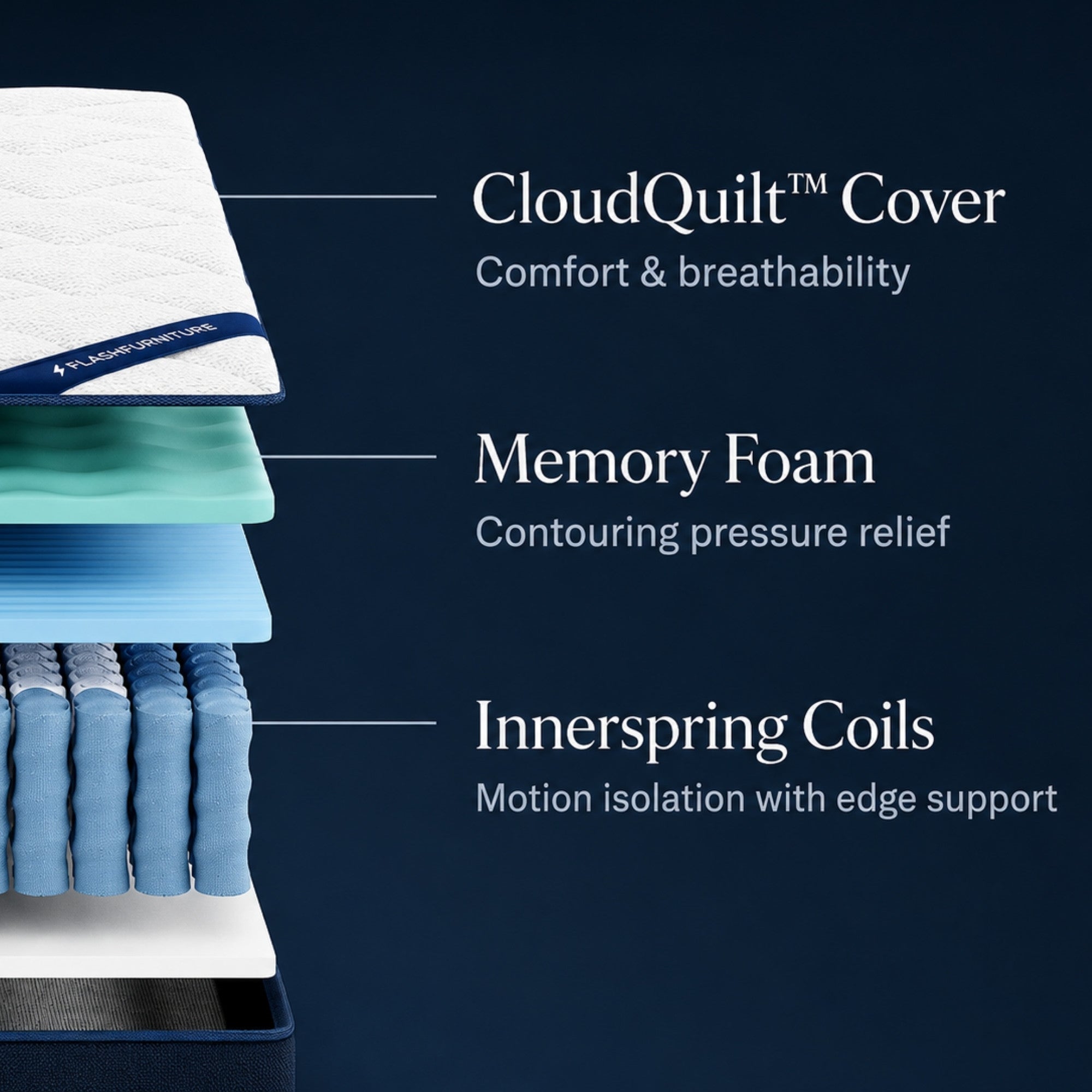 DreamCloud Classic Hybrid Mattress