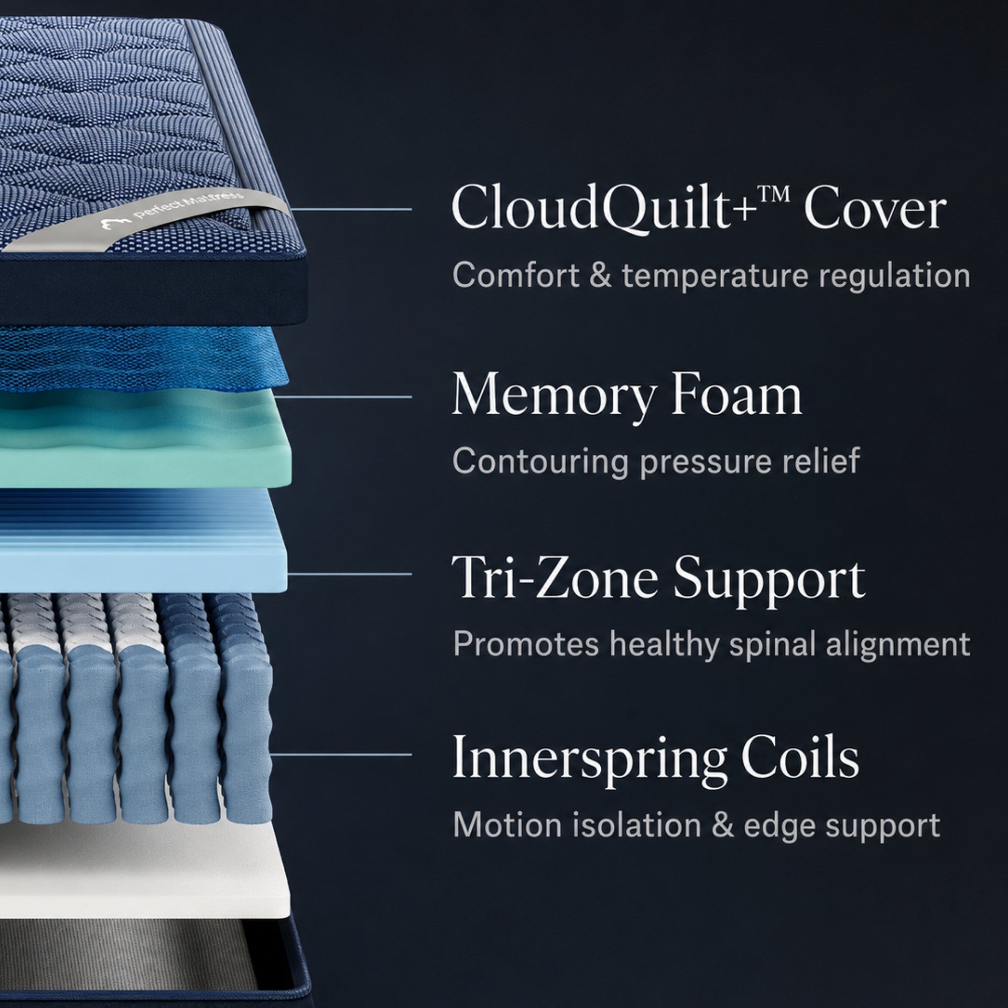 DreamCloud Luxe Hybrid Mattress