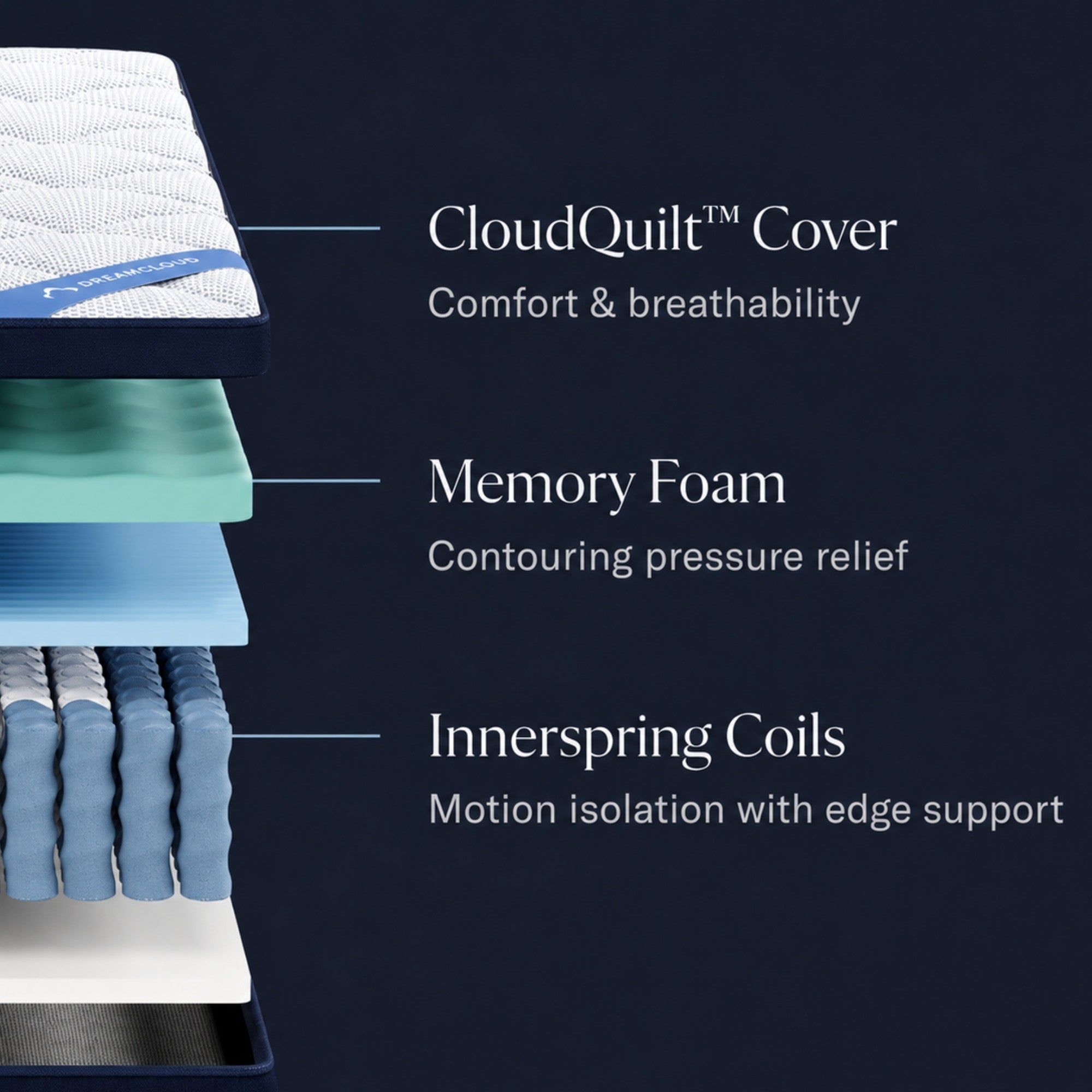 DreamCloud Premier Hybrid Mattress