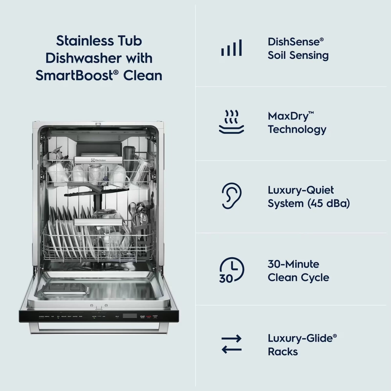 Electrolux EDSH4944BS 24-Inch Built-In Dishwasher Stainless Steel