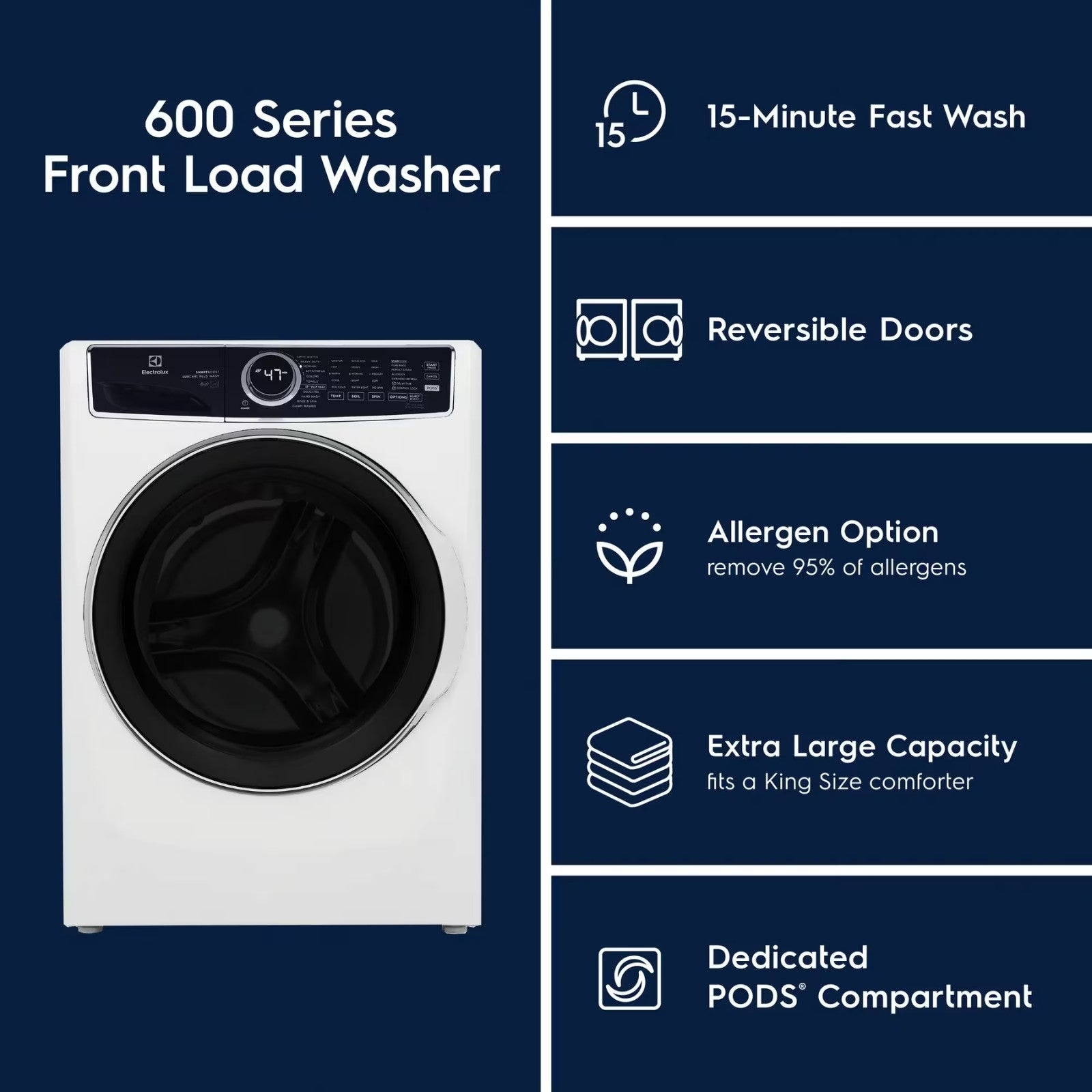 Electrolux ELFW7637AW 5.2 Cu. Ft. I.E.C. Front Load Washer White