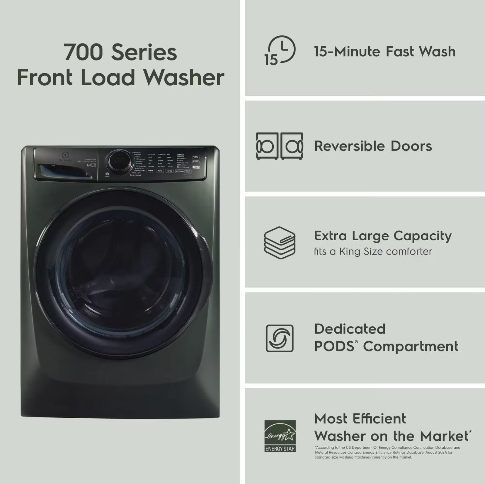 Electrolux Laundry Pair ELFW7738AA & ELFE773CAA