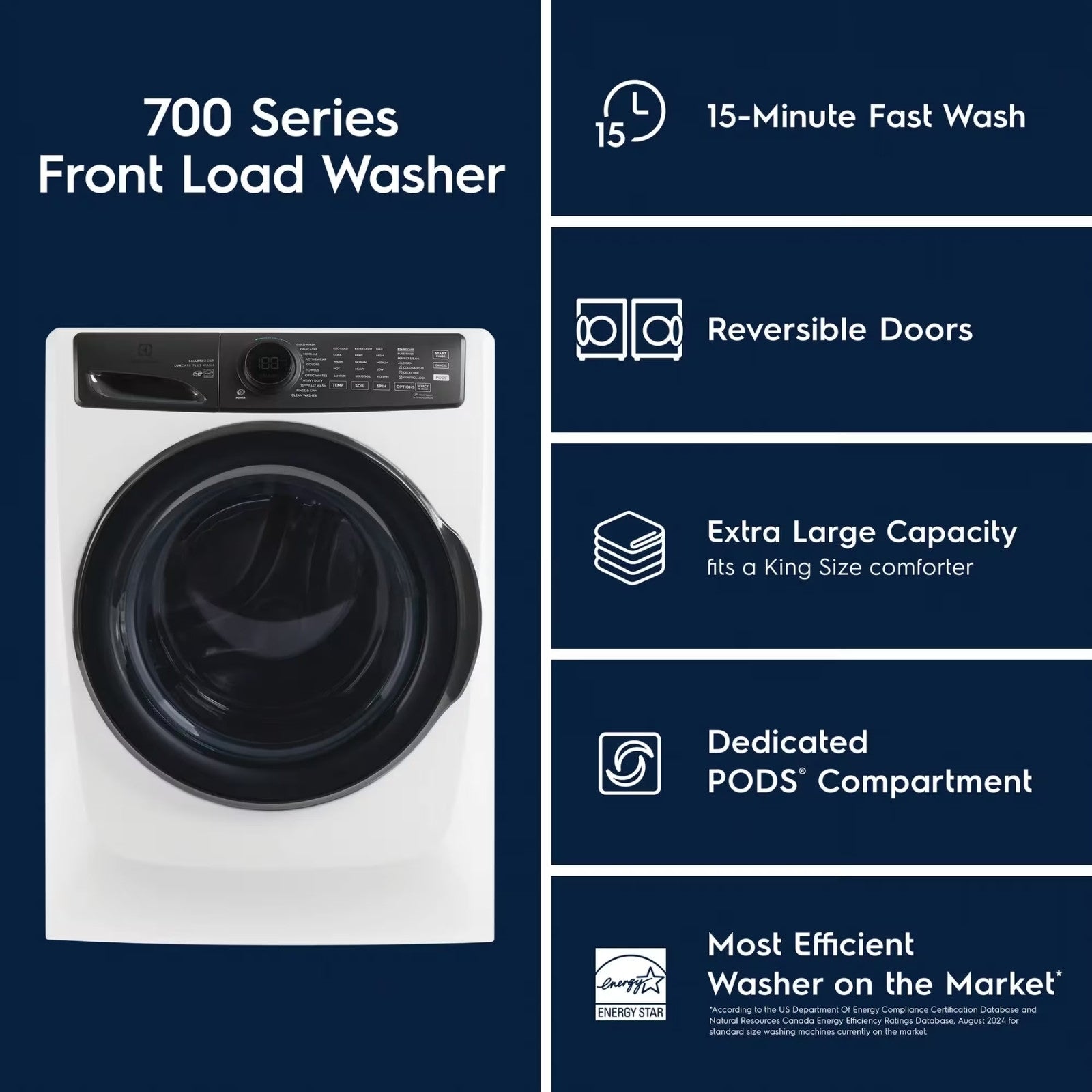 Electrolux ELFW7738MW 5.2 Cu. Ft. I.E.C. Front Load Washer Matt White