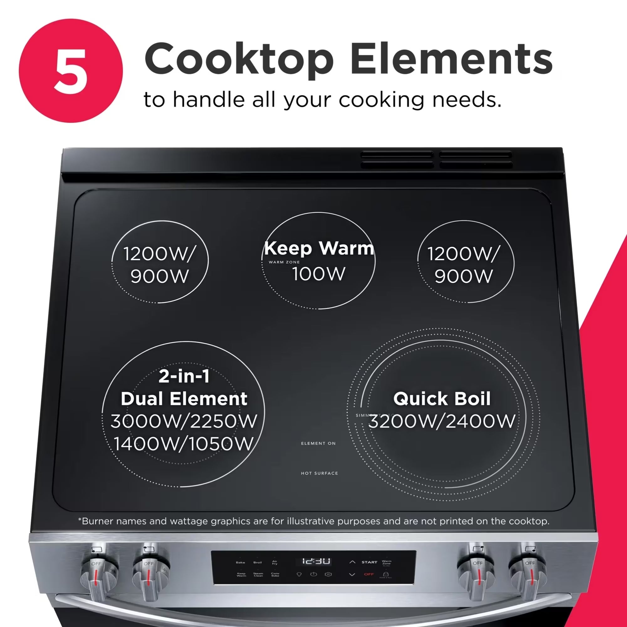 Frigidaire FCFE308CBS 30-Inch Front-Control Electric Range with Air Fry Stainless Steel