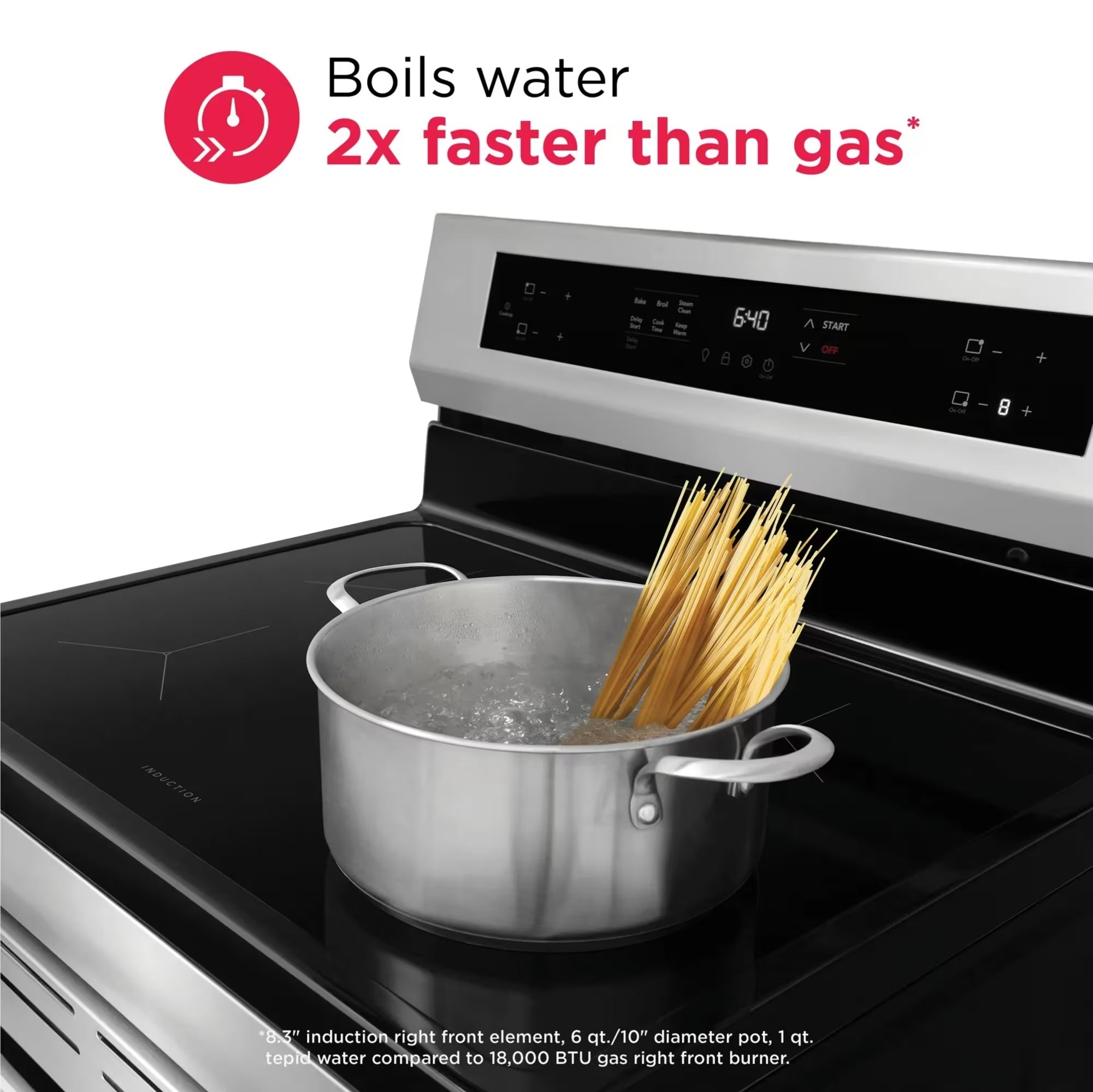 Frigidaire FCRI306CAS 30-Inch Rear-Control Induction Range Stainless Steel
