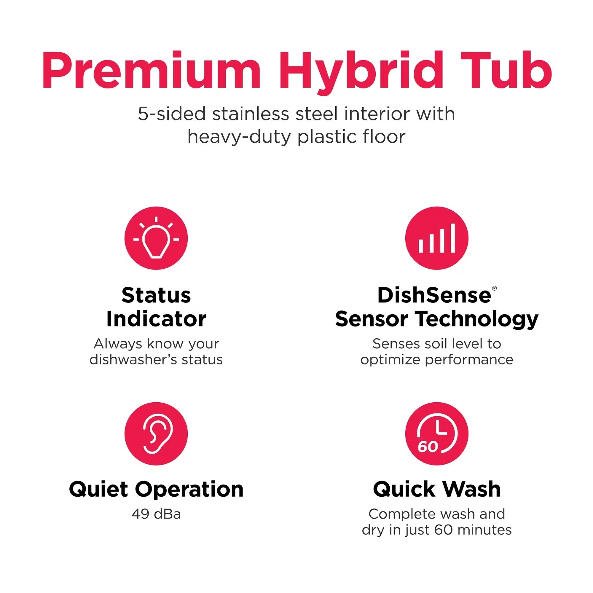 Frigidaire FDHP4336AS 24-Inch Built-In Dishwasher with Eco Air Dry Stainless Steel