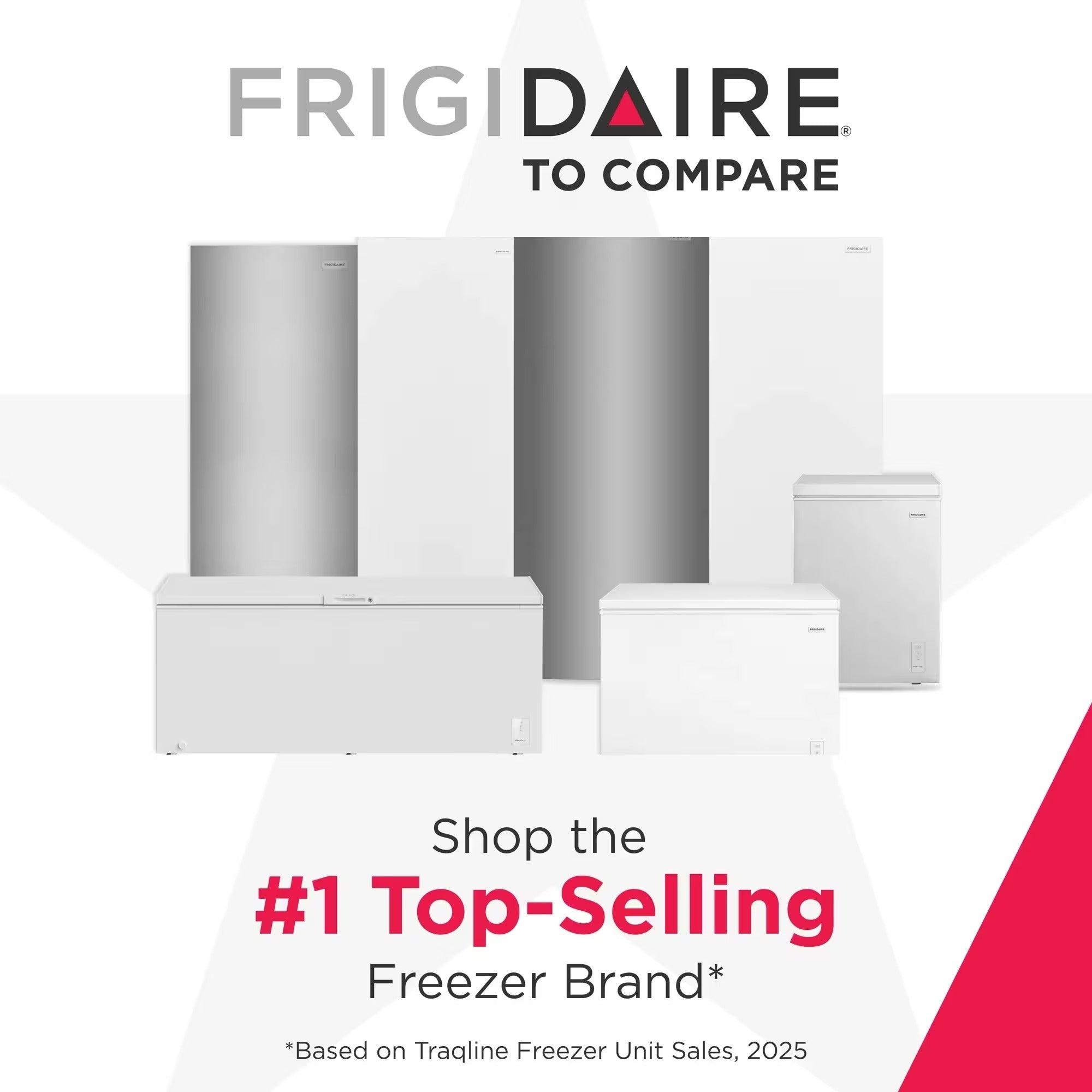 Frigidaire FFCL1562AW 15 Cu. Ft. Chest Freezer White