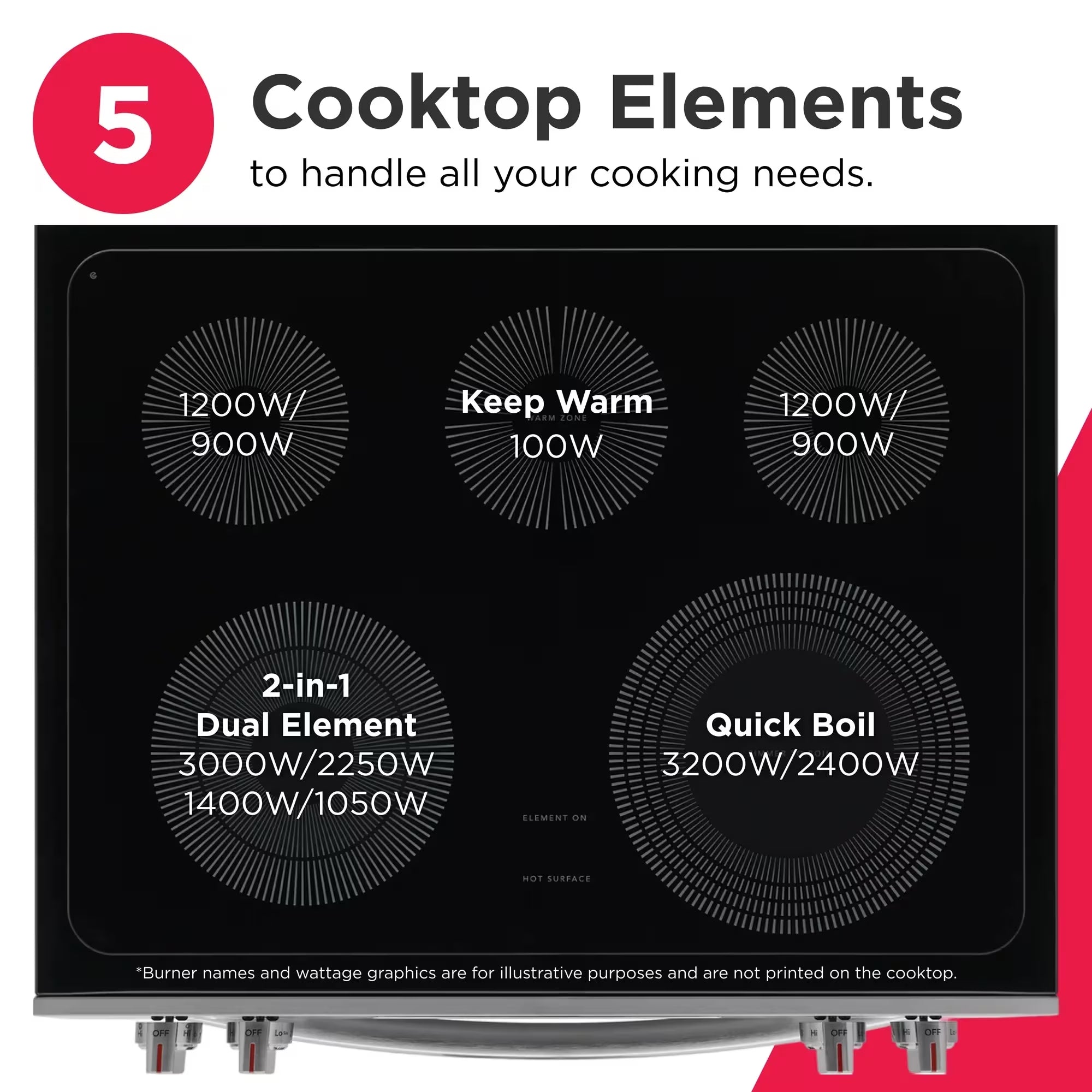 Frigidaire Gallery GCFE305CBF 30-Inch Front-Control Electric Range with Total Convection Stainless Steel
