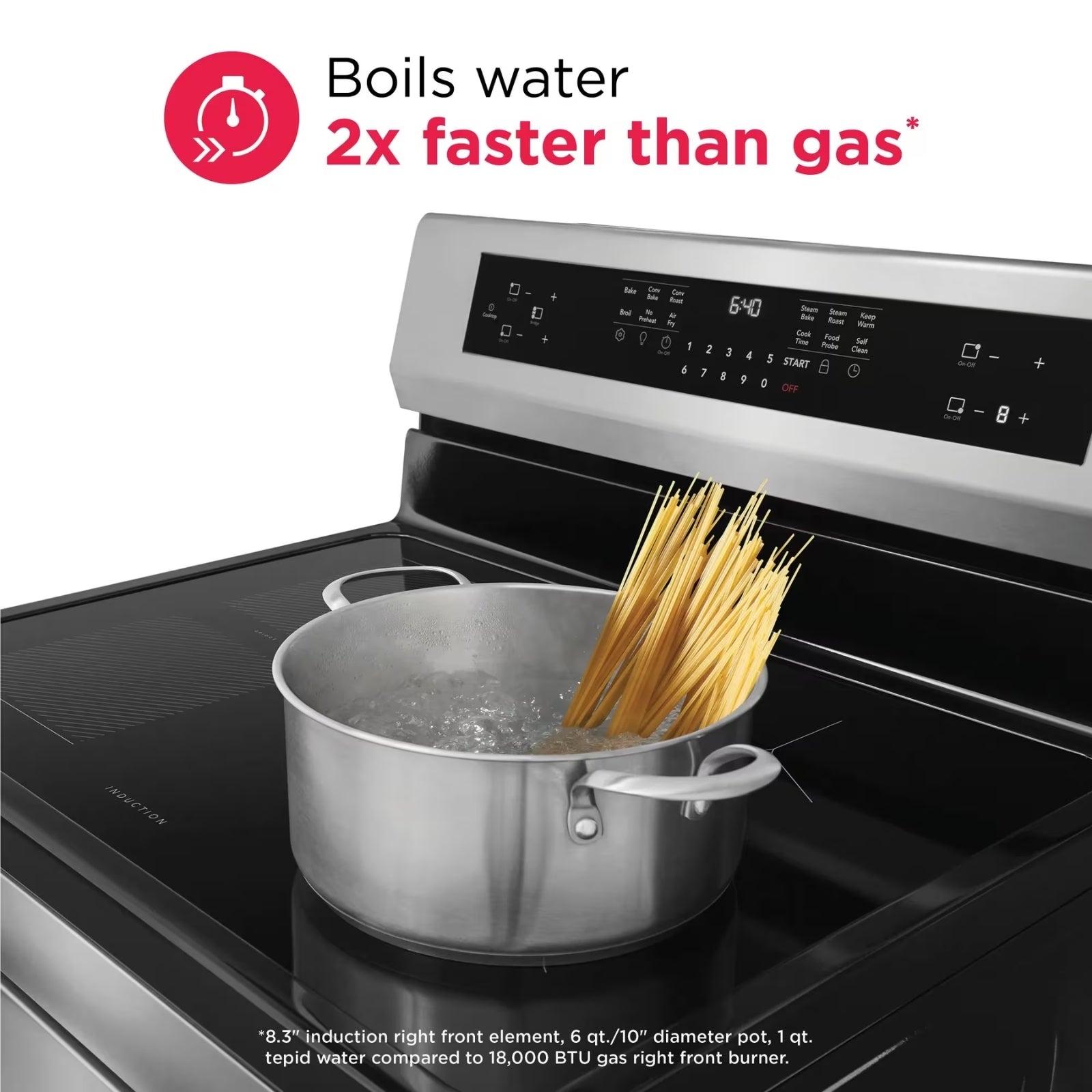 Frigidaire Gallery GCRI306CBF 30-Inch Freestanding Induction Range with Air Fry Stainless Steel