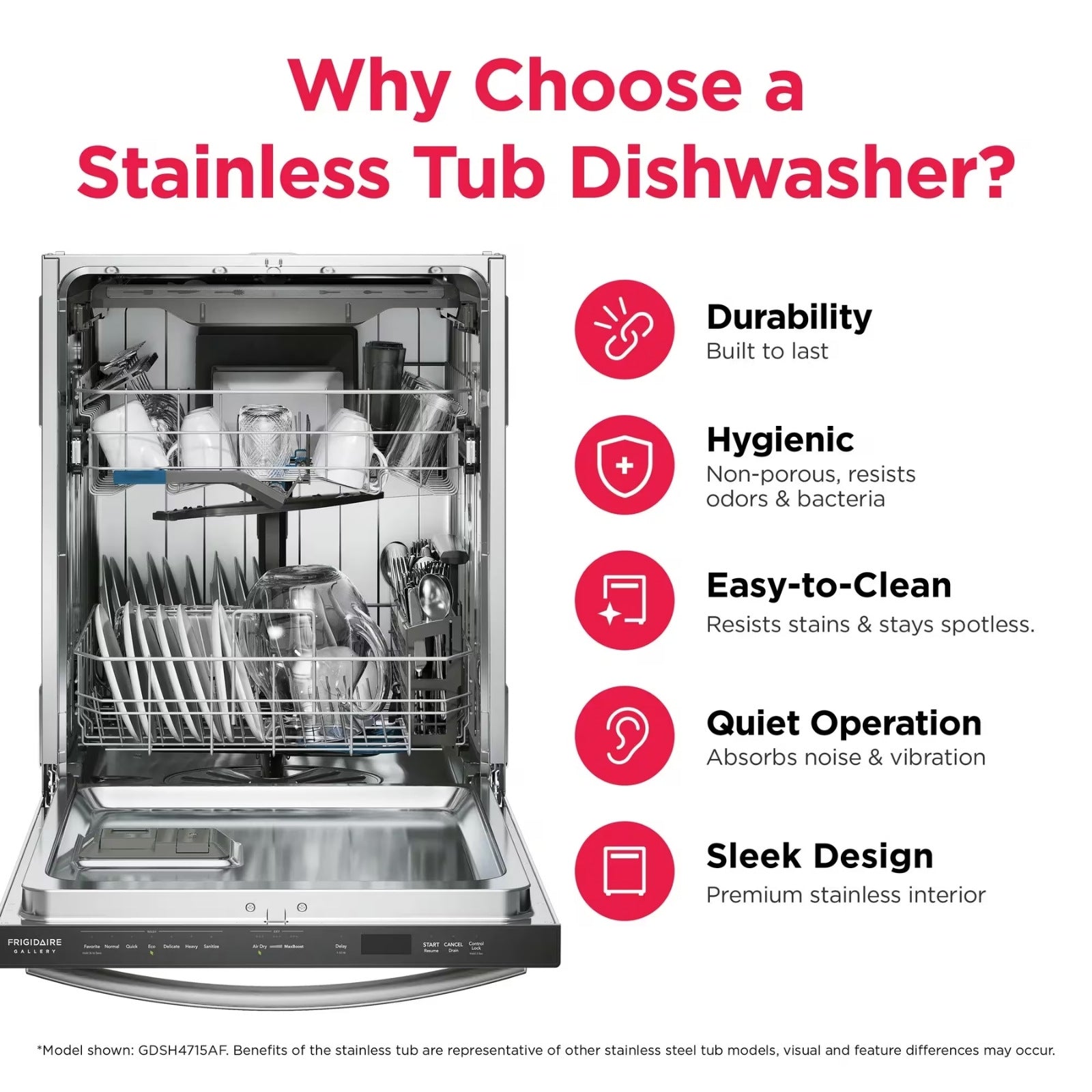 Frigidaire Gallery GDSP4715AF 24" Stainless Steel Tub Built-In Dishwasher