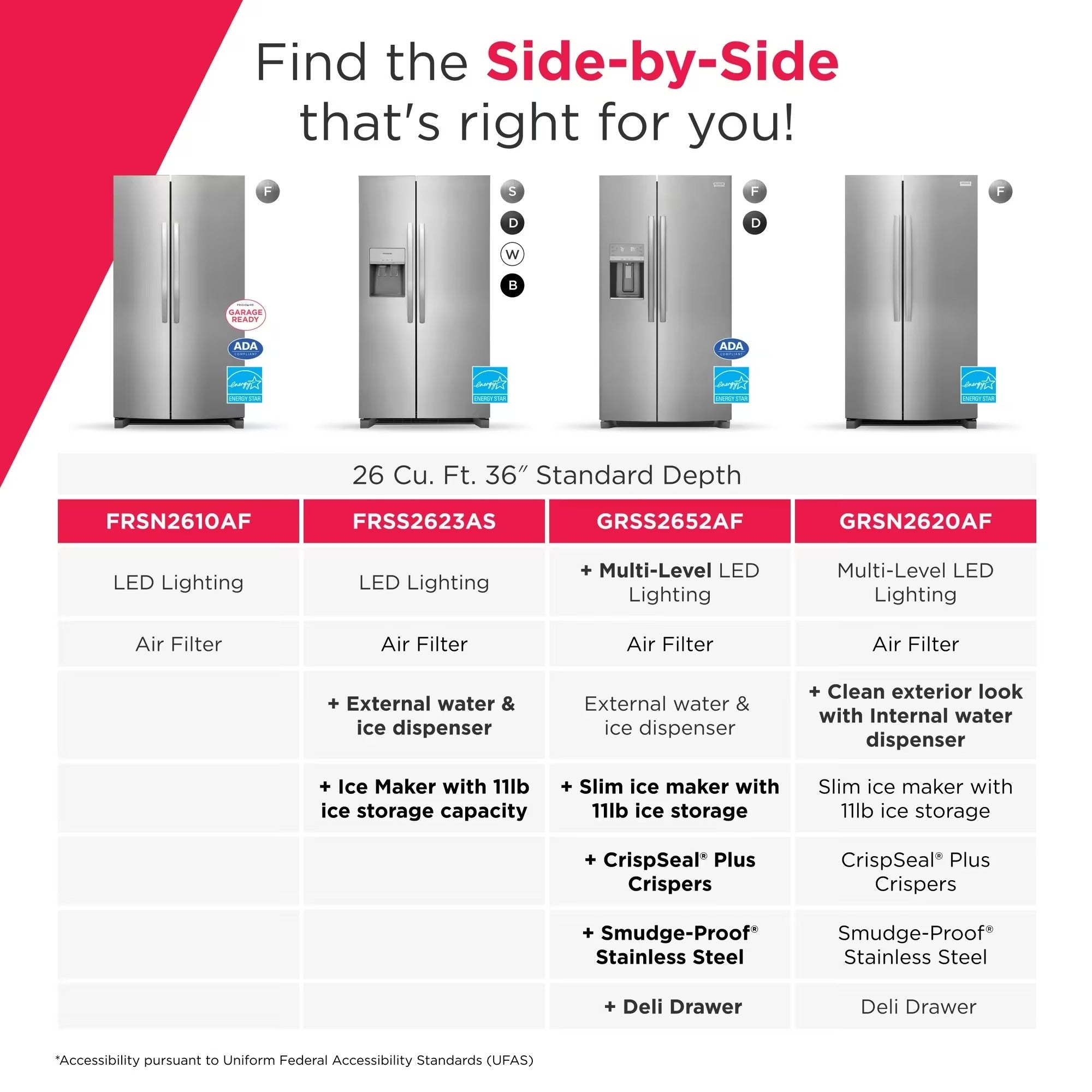 Frigidaire Gallery GRSS2652AF 36 inch 26 Cu. Ft. Side-by-Side Refrigerator