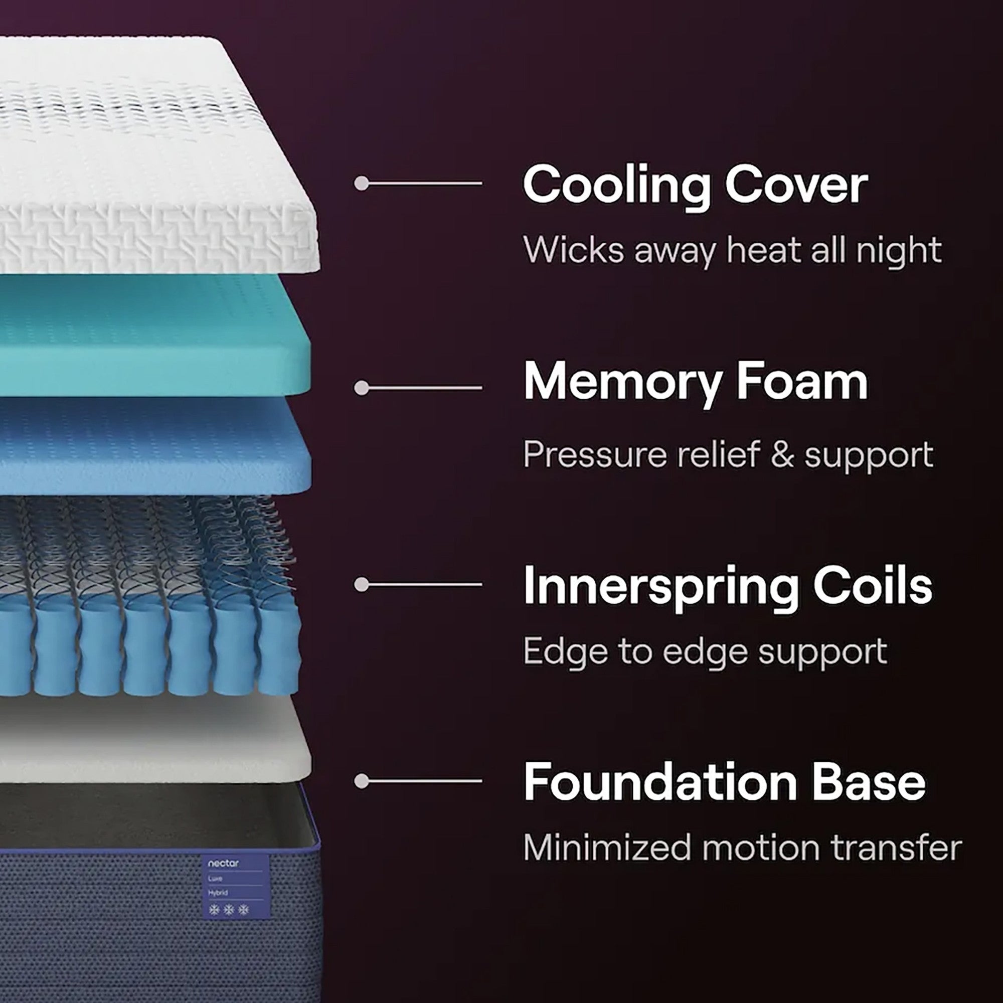 Nectar Luxe Hybrid Mattress
