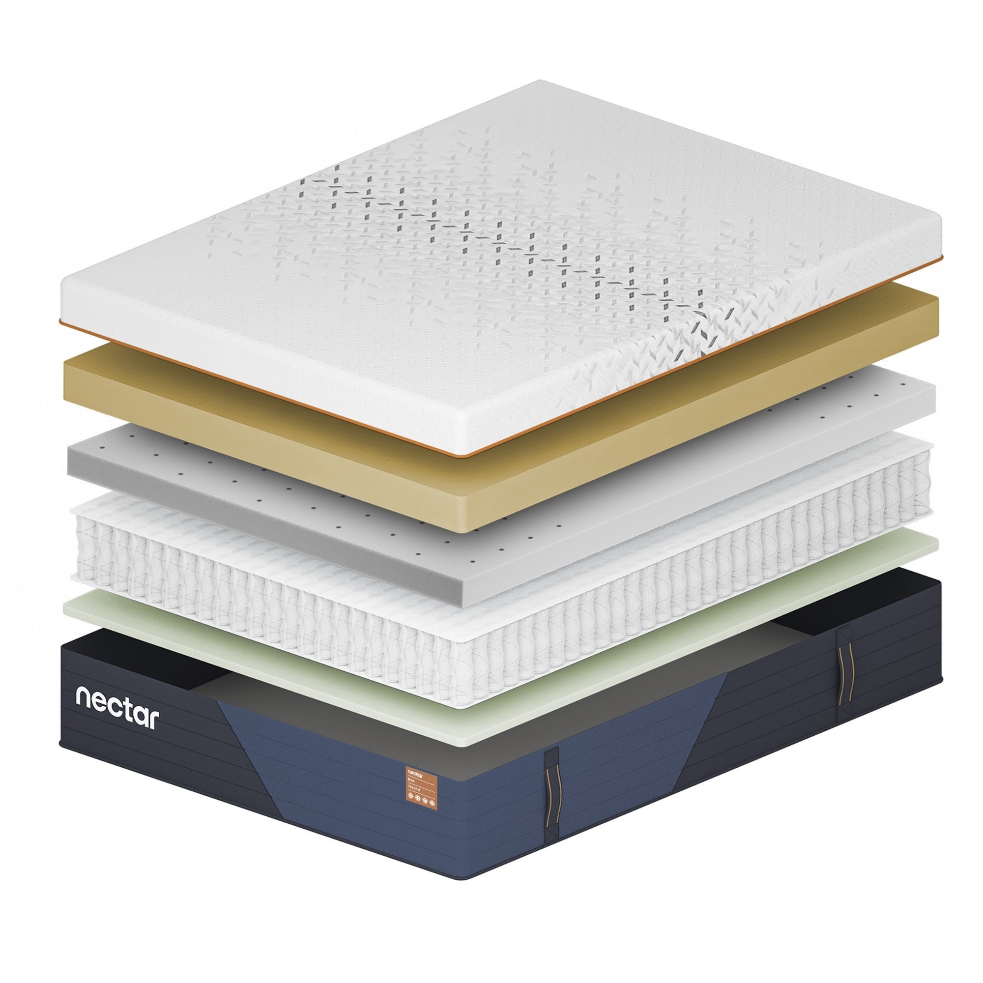 Nectar Ultra Hybrid Mattress
