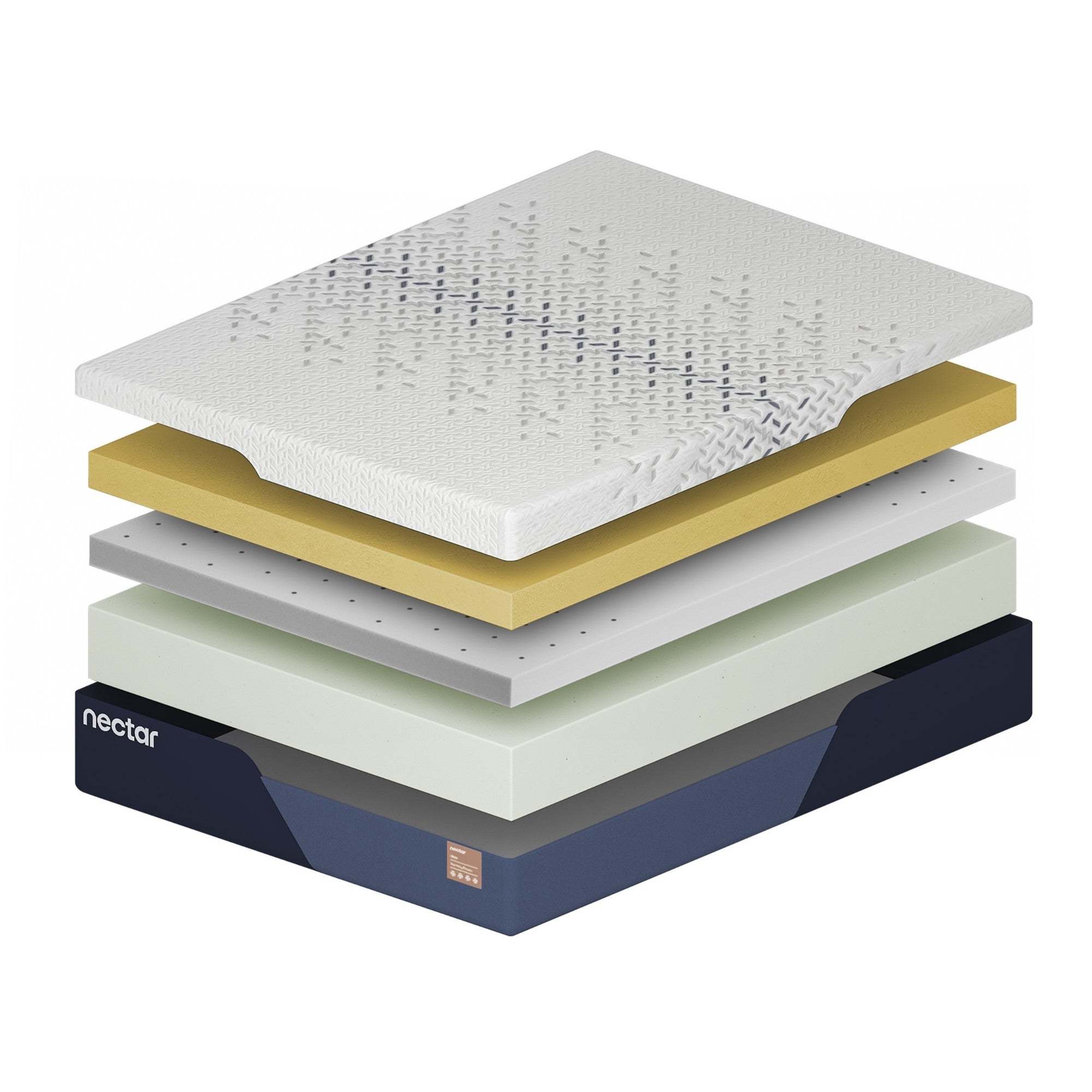 Nectar Ultra Memory Foam Mattress