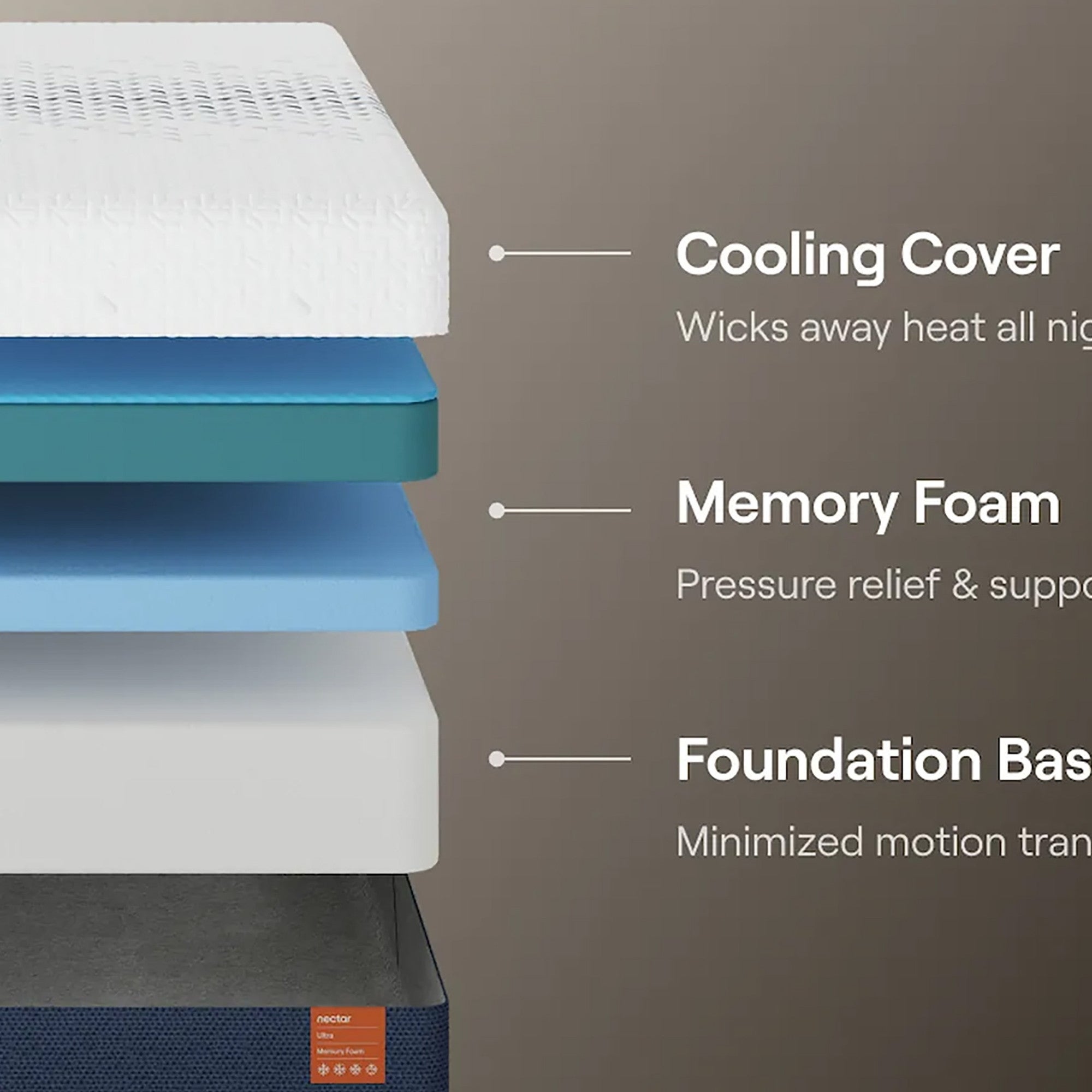 Nectar Ultra Memory Foam Mattress
