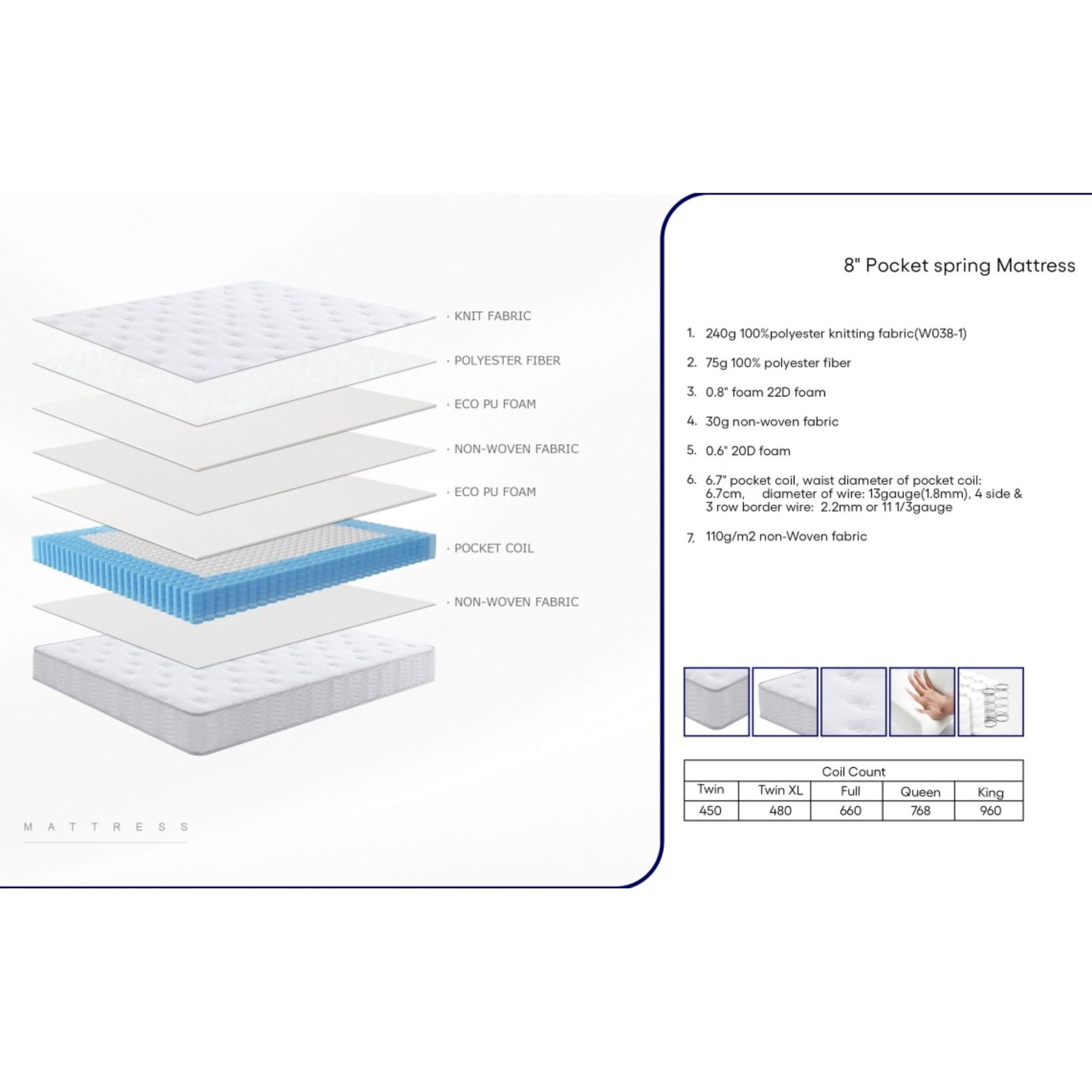 Cicely Sleep Mattress | CastleUp Experience Centre Online Furniture