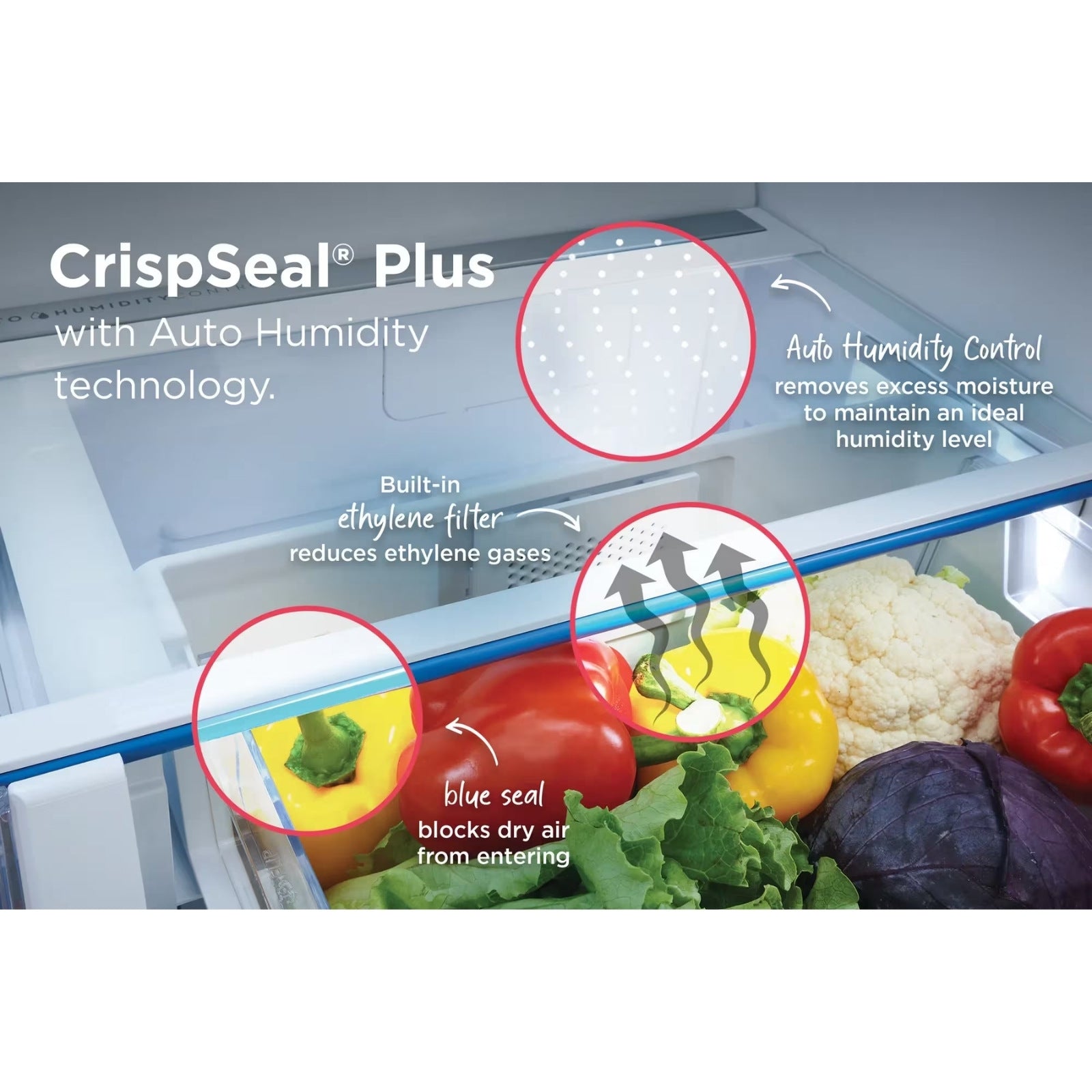 Frigidaire Professional PRFS2883AF 36" 28 Cu. Ft. French Door Refrigerator