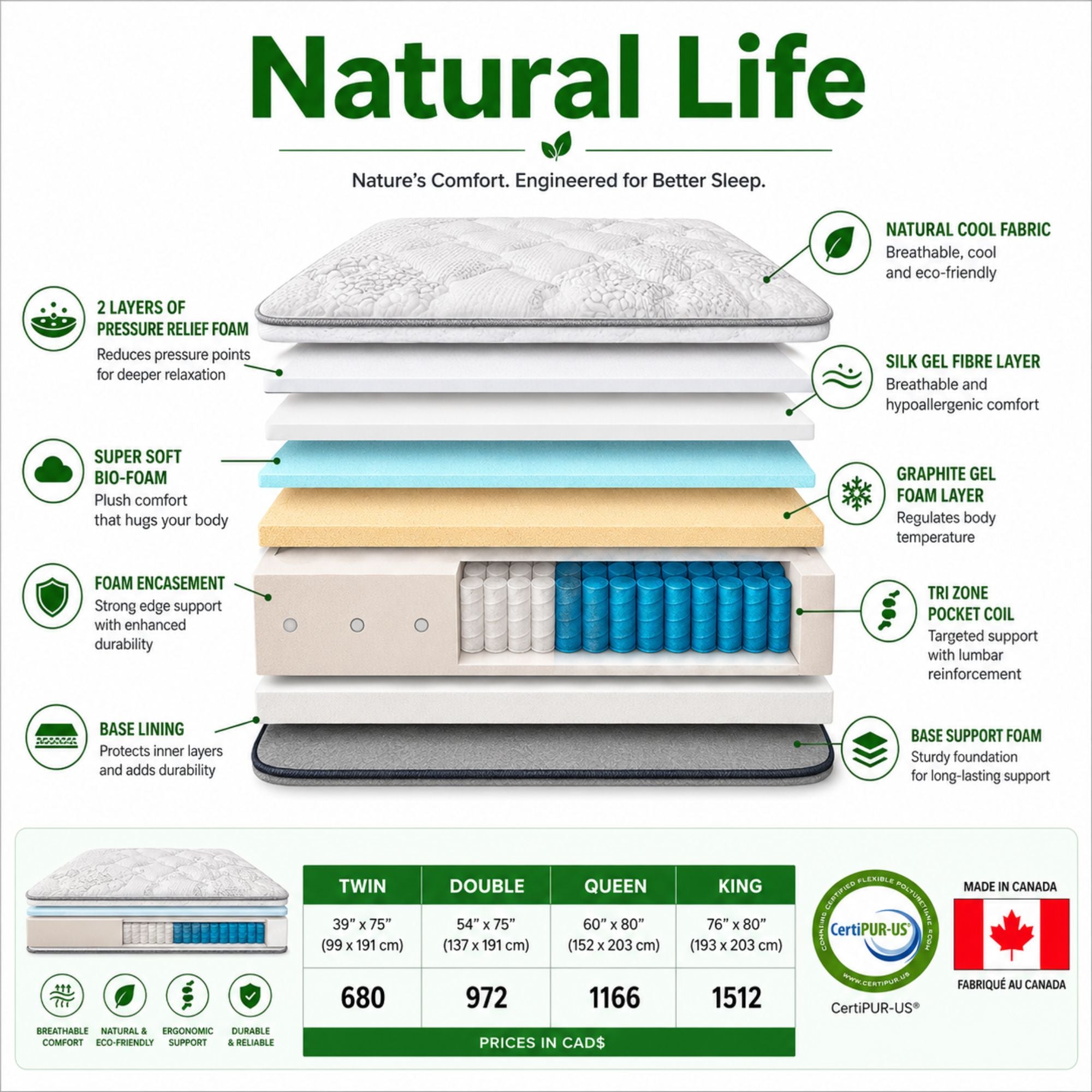 Taupe sofa-style hybrid mattress from Husky by Sleepking's Natural Life 13.5-inch Cool-sleep collection, showcasing plush fabric and modern design.